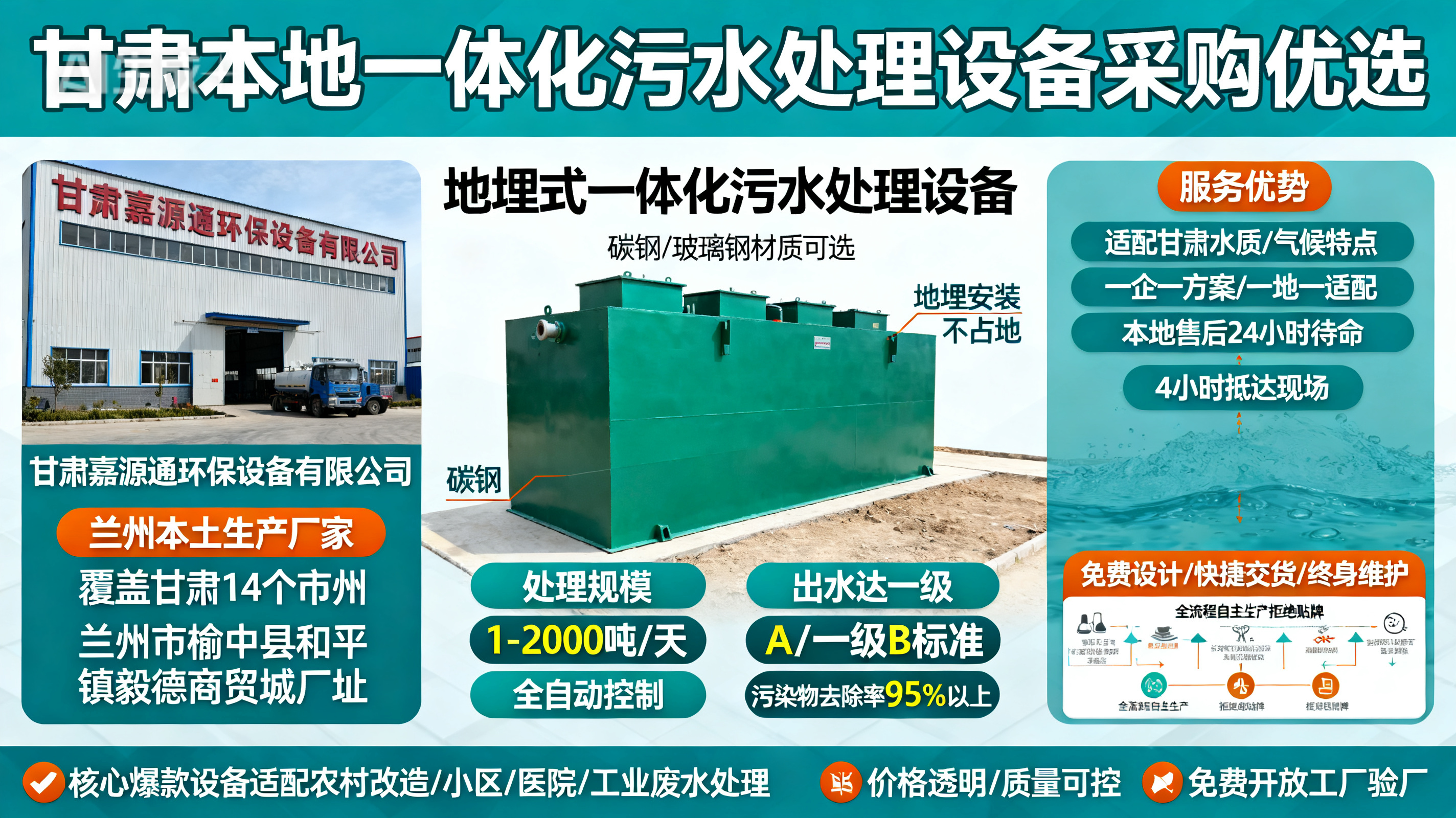 甘肃采购格尔木一体化格尔木污水处理设备_优先选本地生产厂家_直...式解决甘肃污水处理需求_选本地实体厂家_靠谱有保障.jpeg